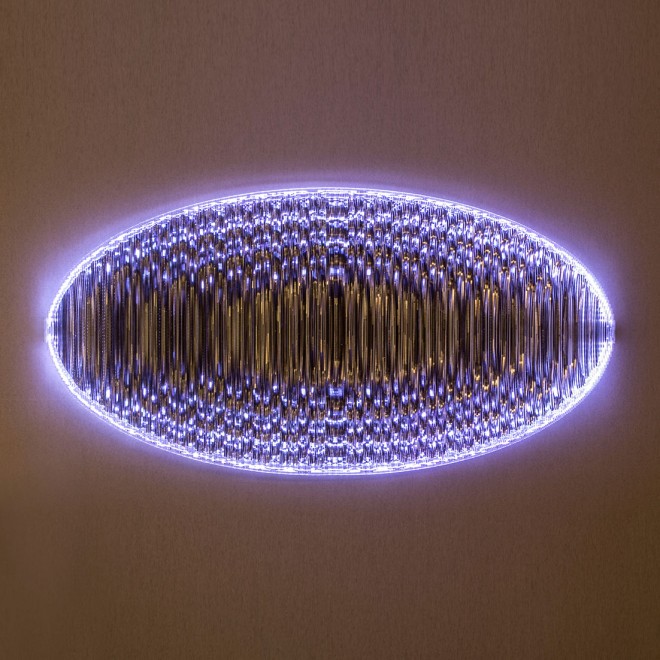 Resonance Of Sound